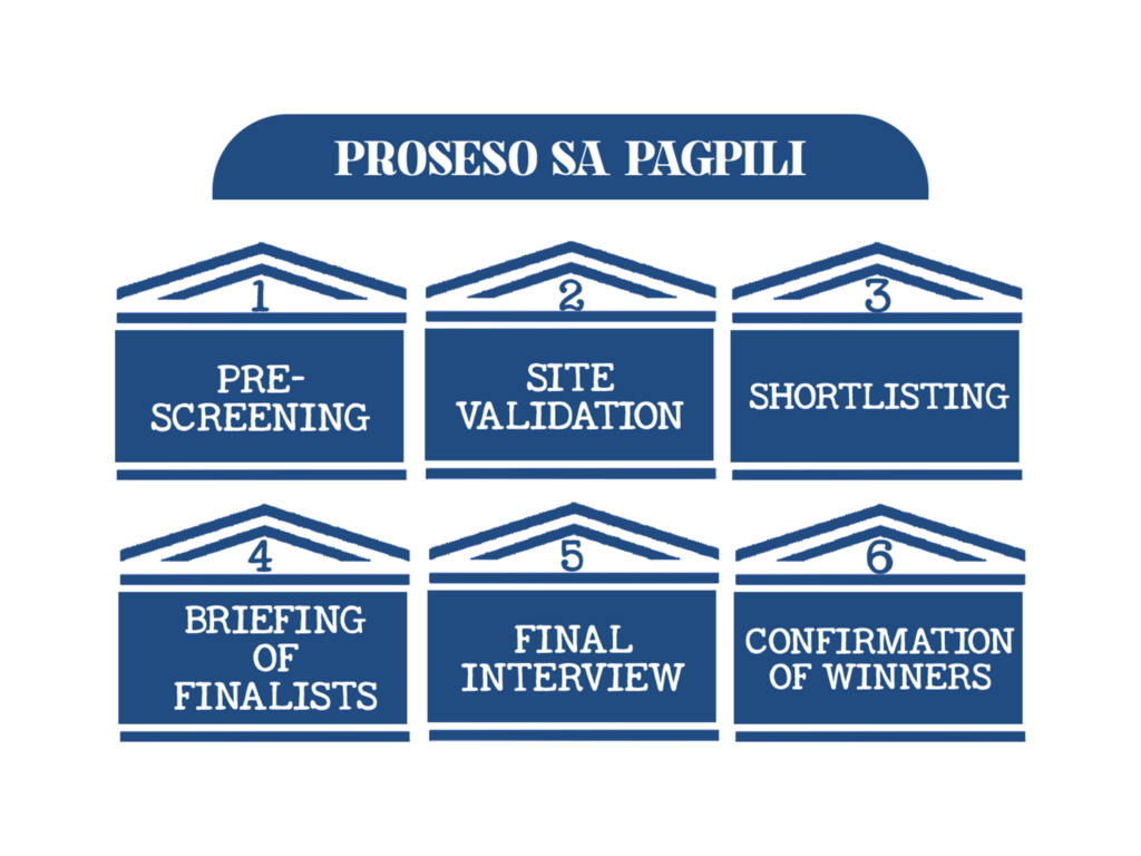 Proseso2 Proseso2